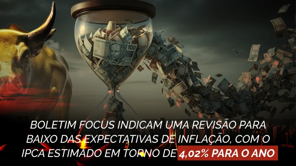 Boletim Focus indicam uma revisão para baixo das expectativas de inflação, com o IPCA estimado em torno de 4,02% para o ano