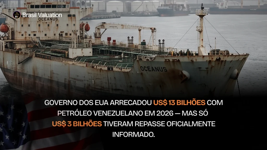 US$ 10 bilhões do petróleo venezuelano sem destino claro. Entenda o caso e o que ele revela sobre governança e transparência financeira."