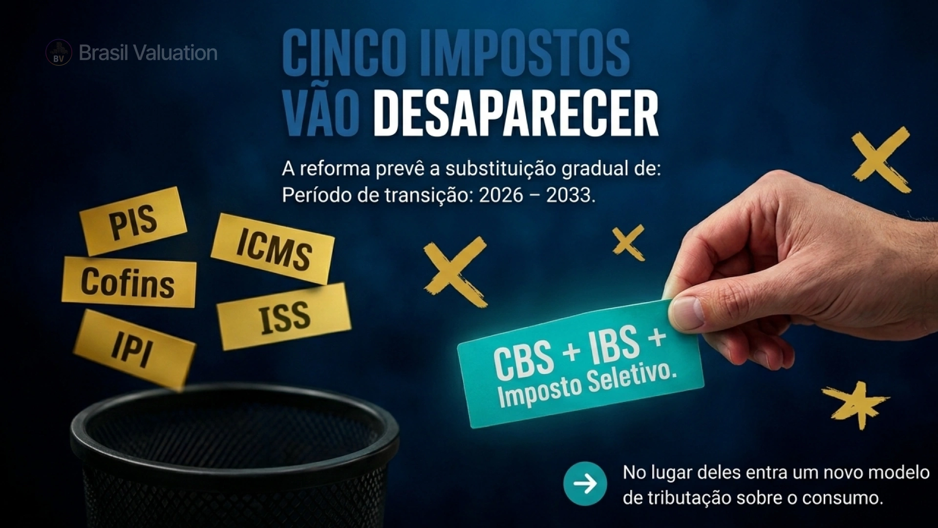 CBS + IBS + Imposto Seletivo web