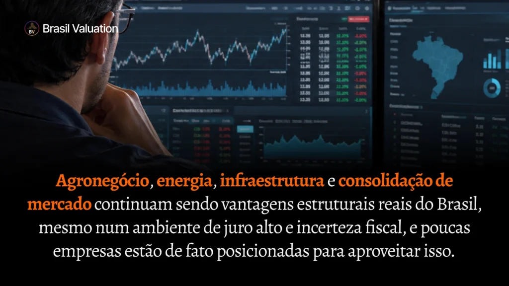 Juros altos e incerteza fiscal pressionam o valuation das empresas no Brasil, mas também abrem espaço para aquisições. Entenda riscos e oportunidades.