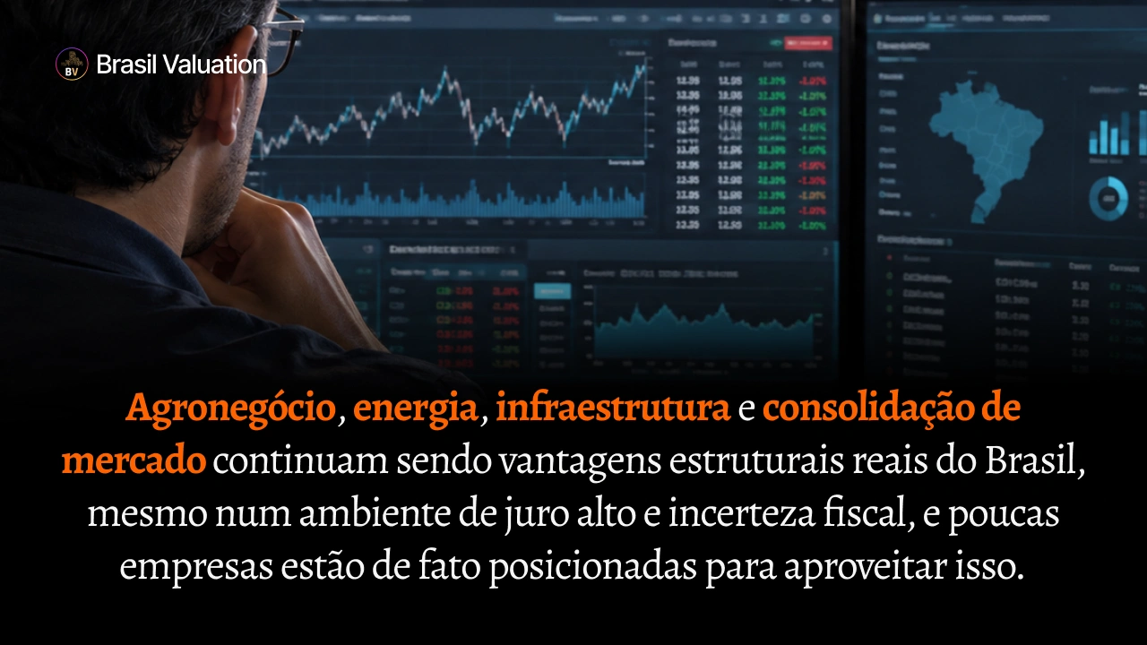 Juros altos e incerteza fiscal pressionam o valuation das empresas no Brasil, mas também abrem espaço para aquisições. Entenda riscos e oportunidades.